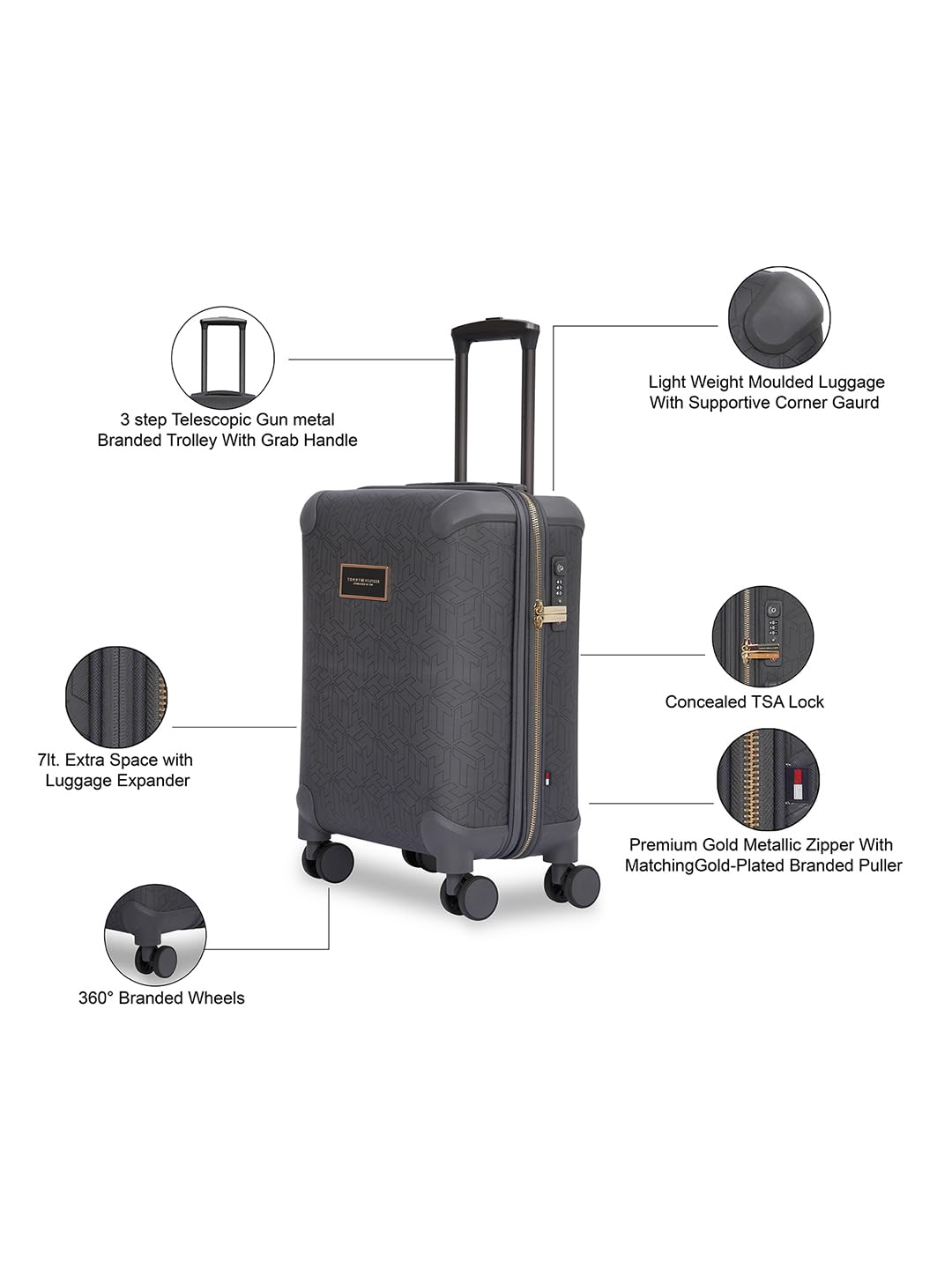 Tommy Hilfiger Jazz Luggage